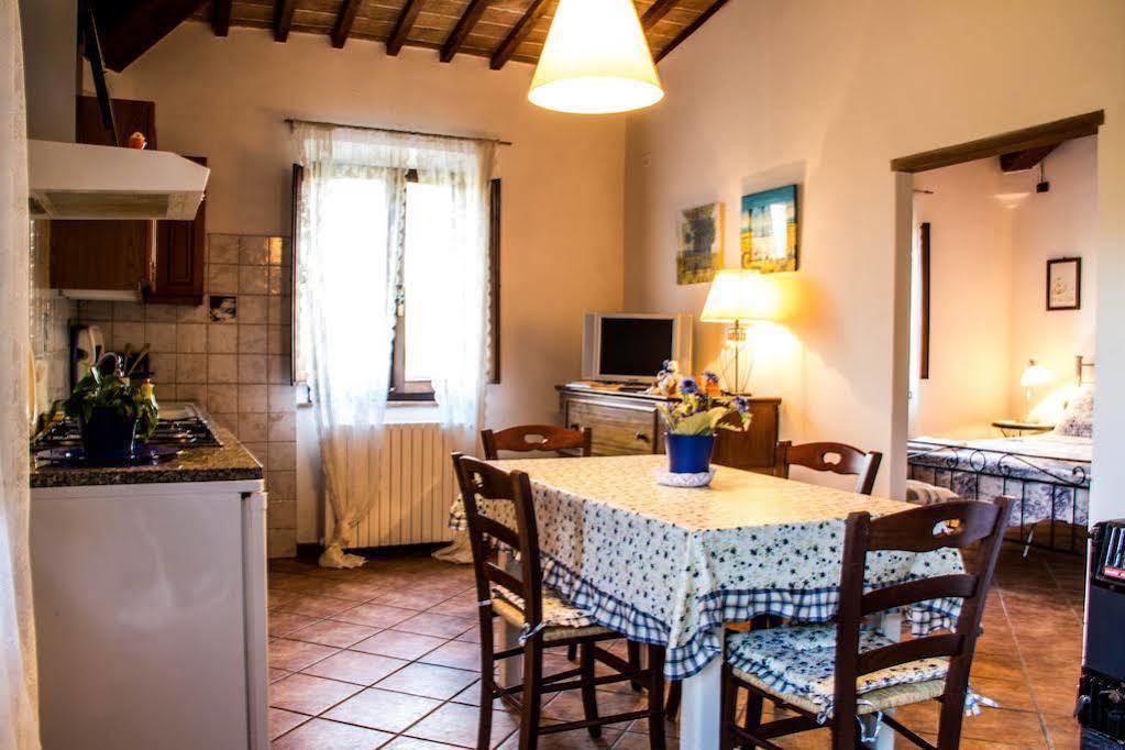 Casa Vacanze Fornace Buonconvento Exterior photo
